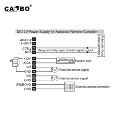 Canbo M-203e Multifunktionsfernbedienungserweiterung für Schiebetüren Zeitsteuerung