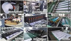 Máquina de Fazer Cadernos Totalmente Automática Máquina de Fazer Cadernos de Exercícios Linha de Produção de Fabricação de Livros