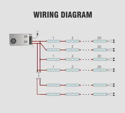 12V DC SMD2835 Mô-đun LED tiêm CE & RoHS 2 Bảo hành năm IP65 Mô-đun LED cho chữ ký quảng cáo hộp đèn
