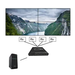 Processador Extensor Controlador de Video Wall para Múltiplos Monitores HDMI Dp Bitvisus 4K