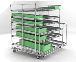 Conexões de Tubos Lean para Sistema de Juntas de Tubos Modular em Manufatura Enxuta/ Estação de Trabalho/ Linha de Produção/ Prateleira/ Carrinho/ Prateleira de Fluxo