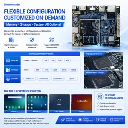 Rg47-Rk3528 Vielseitiges Multimedia-Gerät mit integriertem Core-Board