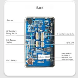 ระบบควบคุมการเข้าถึงบอร์ด RFID TCP/IP RJ45 เครื่องอ่านบัตรพร้อมซอฟต์แวร์การเข้าร่วม