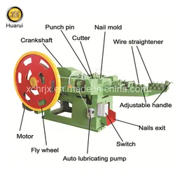 Hochgeschwindigkeits-Niedriggeräusch-Nagelherstellungsmaschine Nagelherstellungsanlage / Automatische Nagelherstellungsmaschine