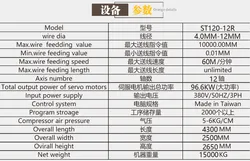 定常力スプリング成形機械