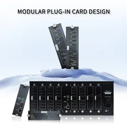 LED/LCD Multi-Bildschirm-Splicing-Prozessor mit Plug-in-Gerät