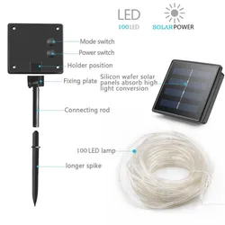 100 LED Solar Seil Röhren Lichter