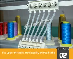 Computerisierte Matratzenrand-Stickmaschine