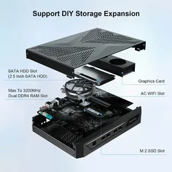 Núcleo de Jogos Hystou I7 Computador de Mesa Rtx3050 Jogador DDR4 Mini PC