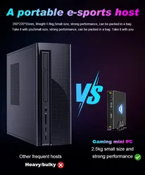 คอมพิวเตอร์เกมมิ่งพกพา Nuc E Sports Mini PC Rtx3050