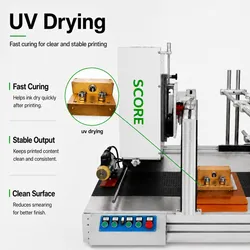Hochgeschwindigkeits-Garment-Hangtag-Karten-RFID-Encoder-Tintenstrahldrucker-Qualitätsinspektions-Automatik-Ablehnmaschine