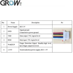 ขยาย R503-M22 DC3.3V 200 ความจุ โมดูลเซ็นเซอร์ลายนิ้วมือแบบสัมผัส