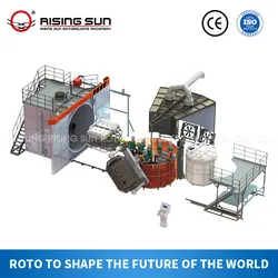 Ausgezeichnete Kunststoffbox Kunststoffbehälter Kunststoffherstellungsmaschine Rotationsformmaschine