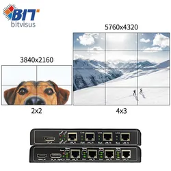 Ultra HD 4K Multi-Screen-Controller für Langstreckenanwendungen