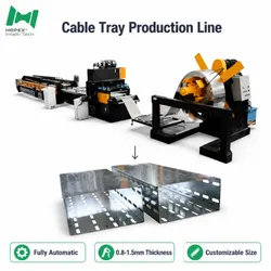 Kabeltrassenherstellungsmaschine, Kabeltrassenfertigungsmaschine & Kabeltrassenprofiliermaschine CE ISO