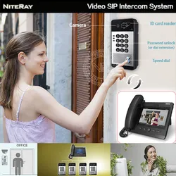 Hệ thống liên lạc nội bộ IP, chuông cửa có camera, kiểm soát truy cập cửa với bàn phím