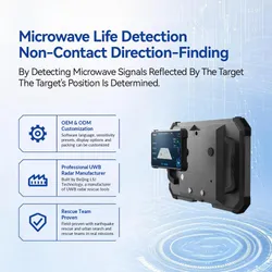 Detector de Vida por Radar Multimodo Ld-Rii com Detecção de Múltiplos Alvos, Equipamento de Resgate Detector de Vida por Radar