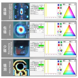 Wafer necessário para teste de controle da máquina de inspeção de iluminação online