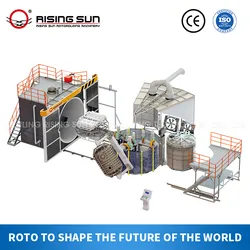 Rising Sun Rotationsformmaschine für Autoteile