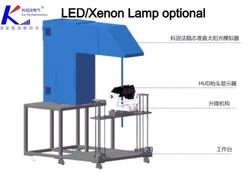 IEC61215 Simulatori solari a LED standard per il test delle prestazioni dei moduli fotovoltaici