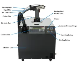 Ferramentas de Rebitagem Automáticas de Alimentação Automática Premium e Fáceis