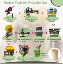 Bamboe tandenstoker verwerkingsapparatuur Bamboe tandenstoker maakmachine