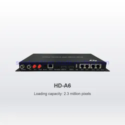 Tela de LED Full Color Huidu HD-A6 Caixa de Controle de Modelo Duplo