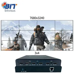 Controlador avançado de videowall LCD multicanal para composição de imagens