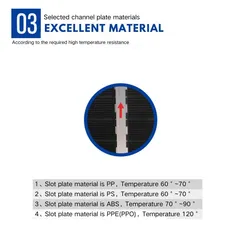 Ln-B804 Verstellbare ESD-Lagerregale mit hochwertigem ESD-Magazinregal
