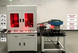 Angepasste industrielle visuelle Inspektionsmaschine