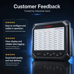 Professioneller Service Mehrkanal-Analog-Eingang 22 Kanal-Relaisausgang Digitaler papierloser Recorder mit USB-Datenlogger für die Qualitätsüberwachung von pharmazeutischen Prozessen