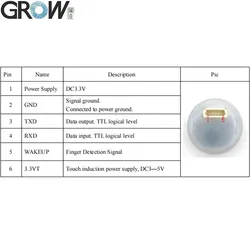Wachstum R502-F IP65 wasserdichtes kleines DC3.3V RGB-LED-Kapazitäts-Fingerabdruckmodul