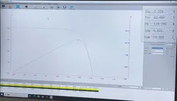 Tester professionale per simulatore solare modulo per test di flash