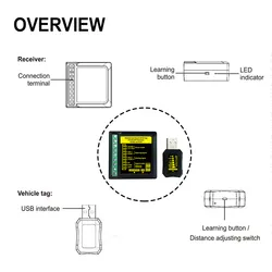 ระบบควบคุมการเข้าถึงรถยนต์ RFID แท็ก M-518tw แอป Tuya ควบคุม WiFi สำหรับระบบควบคุมการเข้าถึงอาคารรถยนต์