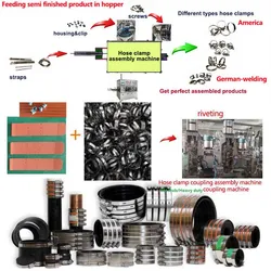 Makine Bağlantısı Hava Hattı Bağlantısı Gaz Hattı Bağlantısı Damla Hattı Bağlantısı Otomatik