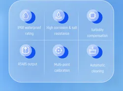 Cảm biến đo màu quang học Nobotech để phân tích độ chính xác cao