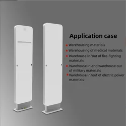 Controllo di Accesso al Canale RFID Identificazione Sistema di Sicurezza per Riprese Inbound e Outbound