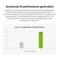 Unidad de Procesamiento Computacional Computación Acelerada Razonamiento GPU