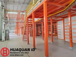 Macchina per spruzzatura di rivestimento sistema di linea di rivestimento a polvere