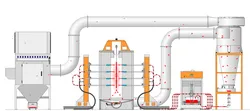 Hocheffiziente kolbenbetriebene Pulverbeschichtungs-Spritzmaschine mit passendem Überkopf-Förderanlagen-Spritzsystem