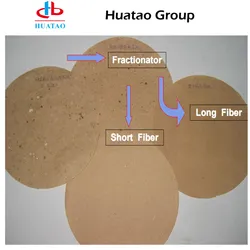 Scheibenwärmeableitungssystem
