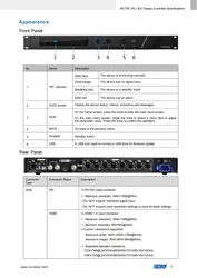 Novastar Professioneller Video-Prozessor Mctrl R5