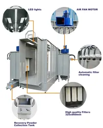 Sistema de Máquina de Pintura Eletrostática em Pó com Cabine de Pulverização Automática de Alta Eficiência