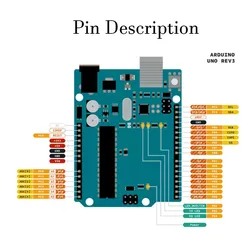 아두이노 우노 R3 Atmega328p 개발 보드, DIY 및 교육을 위한 AVR 마이크로컨트롤러