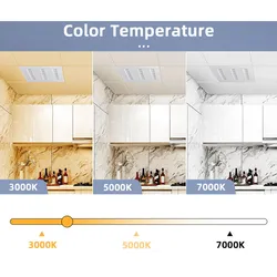 Perakende Alanları için Yüksek Performanslı Arka Aydınlatmalı LED Panel Işığı