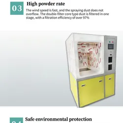 Máquina de Pulverização Eletrostática de Pó, Pequeno Ambiente de Pulverização de Pó, Cabine de Revestimento a Pó