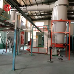 Kosteneffiziente umweltfreundliche Pulverbewirtschaftungskammer mit Energiespeichersystem