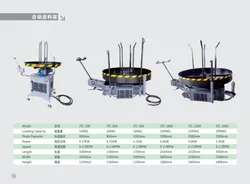 Máquina de bobinado de resortes con forma de Z, alta eficiencia y rendimiento estable