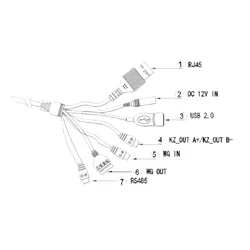 8-Inch Gesichtserkennung & Temperaturmessung integriertes Gerät