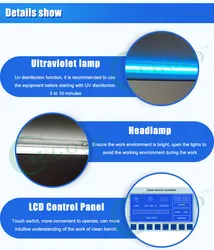 Đèn LED điều khiển đèn UV làm sạch xe lấy mẫu